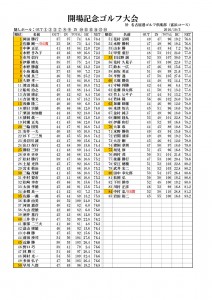 h28-10-3kinen-jpeg